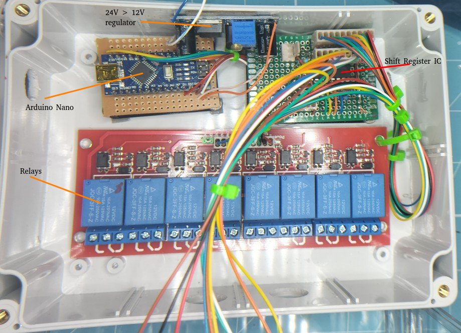 relay controller